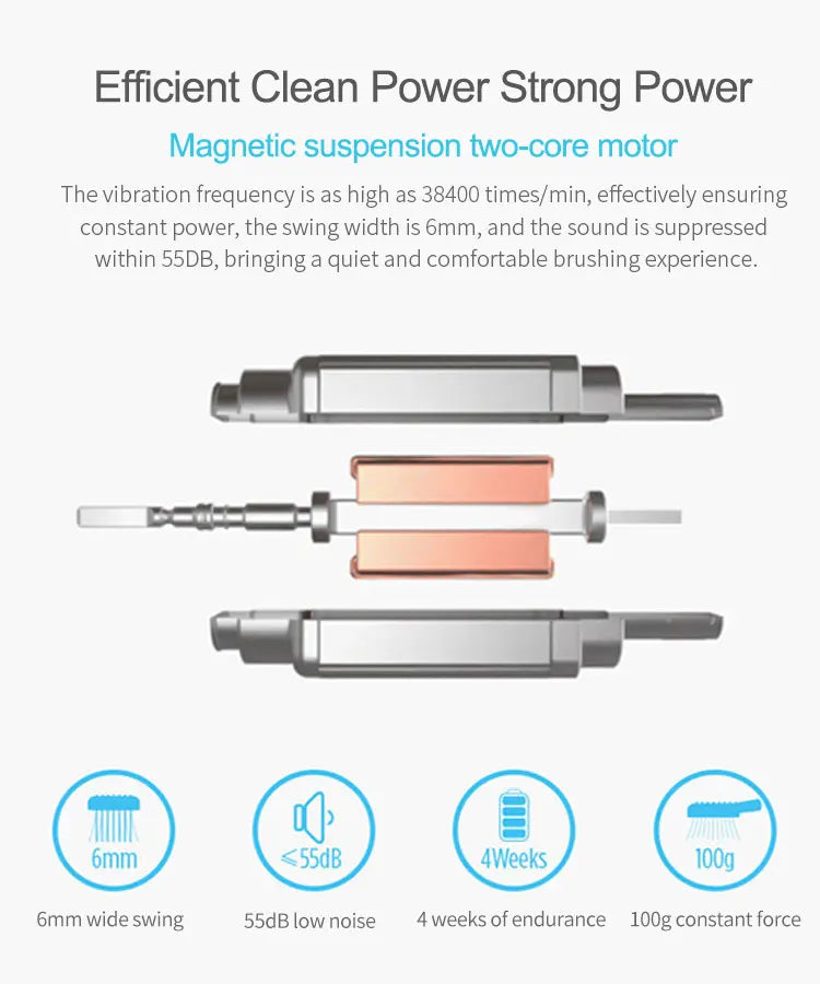 Sonic Electric Toothbrushes