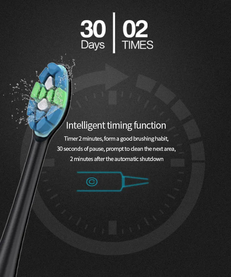 Sonic Electric Toothbrushes