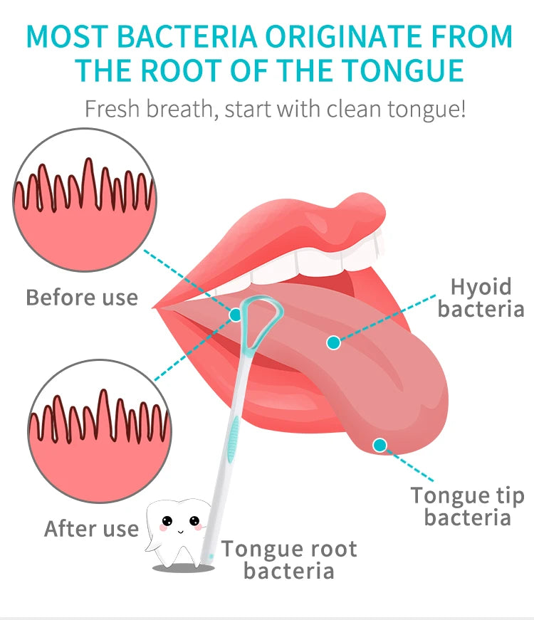 Tongue Scraper Cleaner