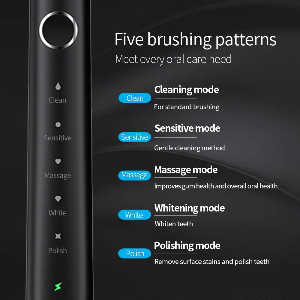 Sonic Electric Toothbrushes